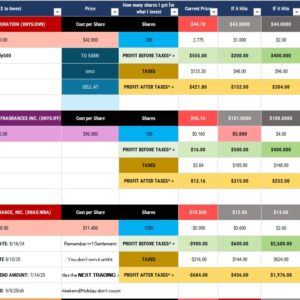 Investment Workbook, Estimate Stock Earnings