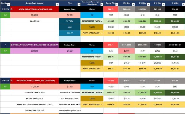 Investment Workbook, Estimate Stock Earnings